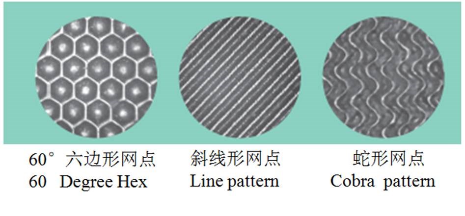 Flexo printing Ceramic coating roller