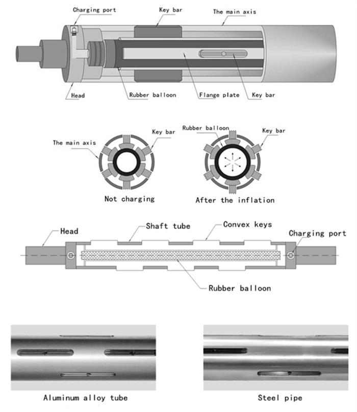 Air Shaft (5)