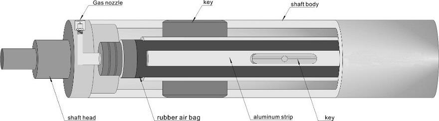 Air Shaft (2)