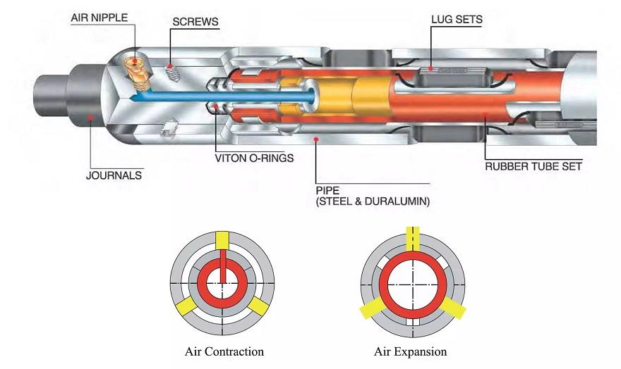 Air Shaft (4)