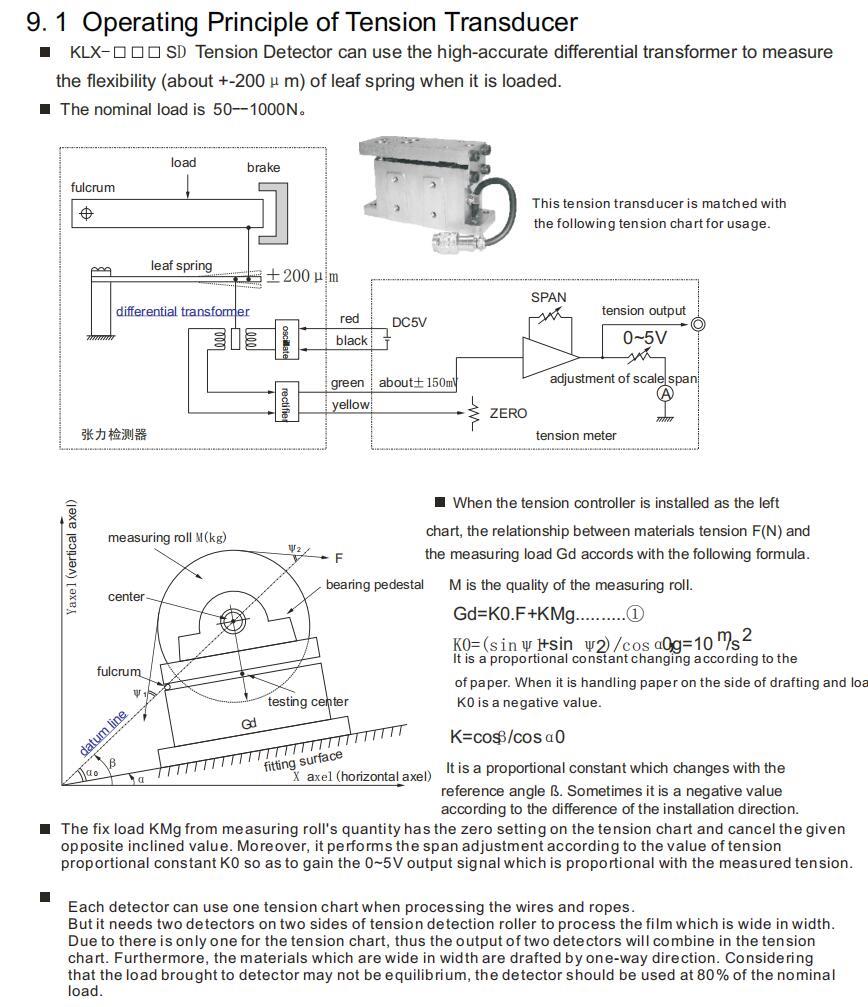 Taper Tension Control 11