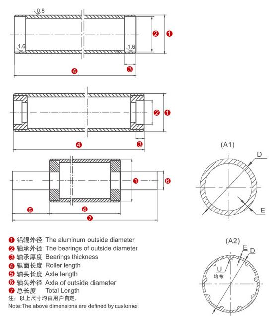 roller length