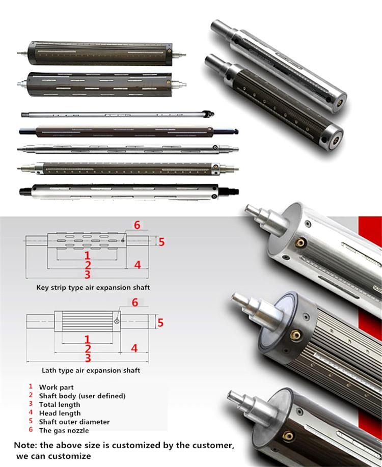 shaft type 3