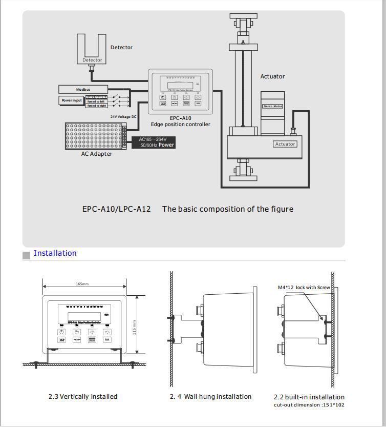 EPC-A10 Principle3 EPC-A10 Principle3
