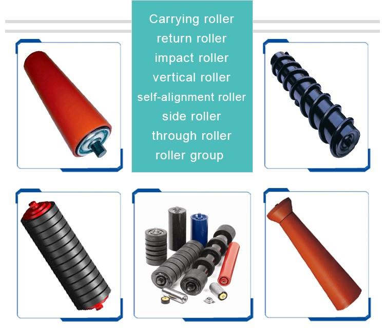 related products