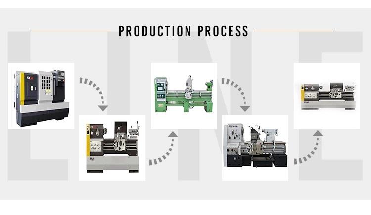 roller process