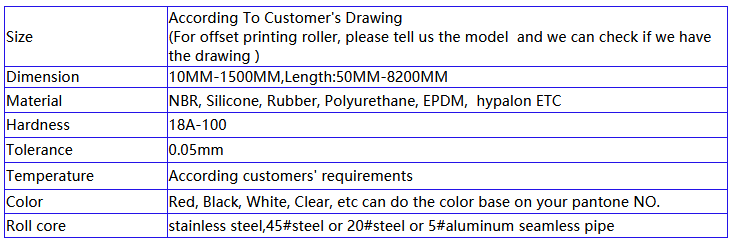 1575007950(1) 1575007950(1)